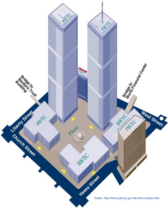 WORLD TRADE CENTER, New York City bis zum 11.09.2001